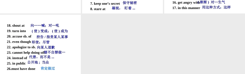 高中英语 Unit1 Getting along with others Language-points 2精品课件 牛津译林版必修5 课件