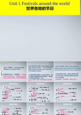 高中英语 Unit 1Festivals around the world课件 新人教版必修3 课件