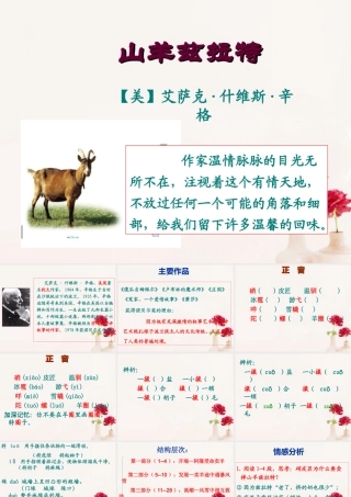 高中语文(山羊兹拉特)课件 新人教版选修 课件
