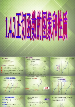高中数学 1.4.3正切函数的图象和性质课件 新人教版必修4 课件