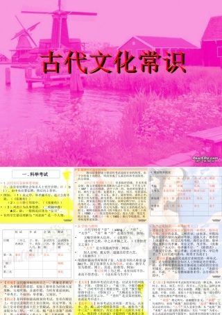 高三语文古代文化常识 人教版 课件