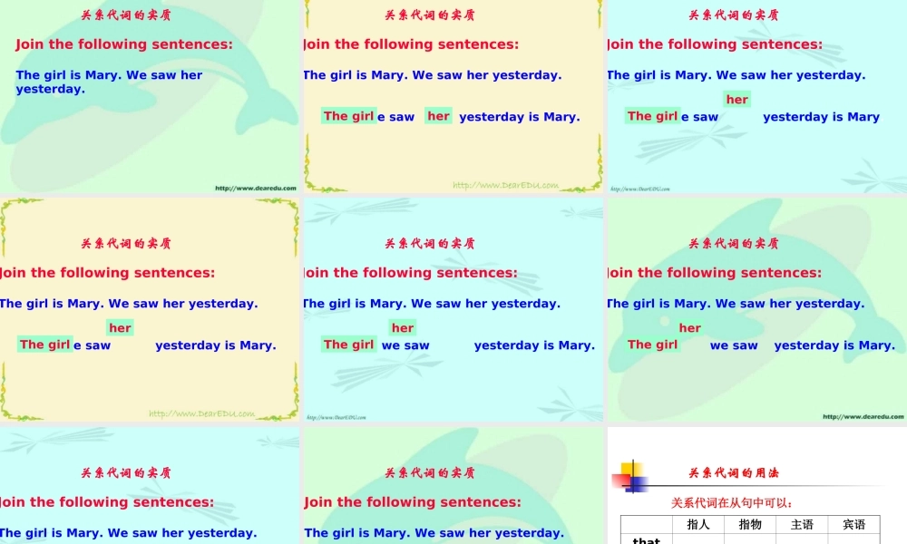 高中英语定语从句 新课标 课件