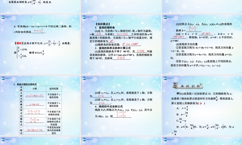 高考数学一轮总复习 9.62 直线与方程课件 理 课件