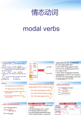 高考英语 语法情态动词 课件