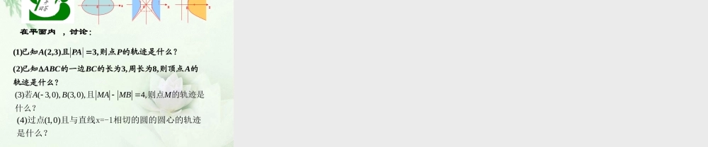 高中数学(圆锥曲线综合2)课件 新人教版选修2-1 课件