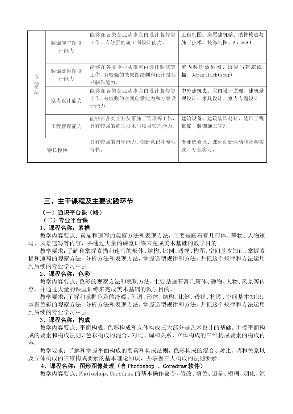艺术设计专业(室内设计)人才培养方案_第2页
