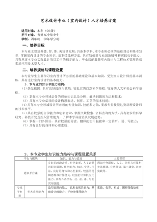 艺术设计专业(室内设计)人才培养方案
