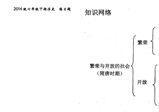 2014级七年级下期历史---自贡教科所-练习题-2