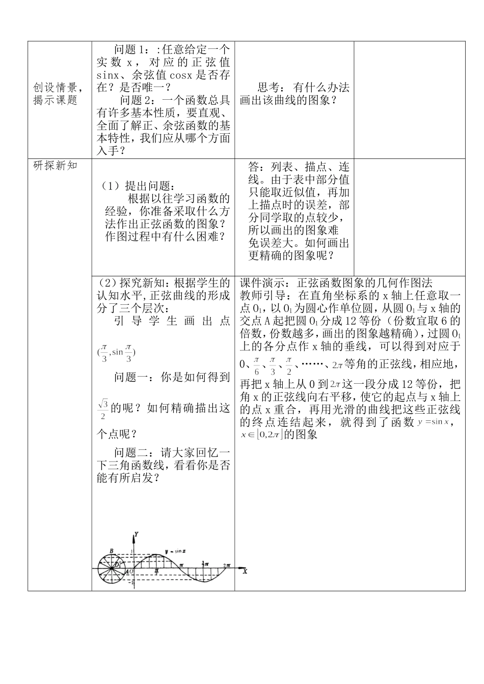 1.4-三角函数的图像与性质-教学设计3_第2页