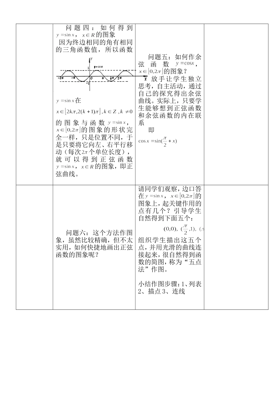 1.4-三角函数的图像与性质-教学设计3_第3页