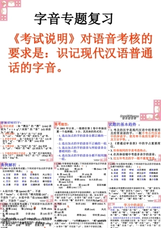 高考语文语音及字形复习课件