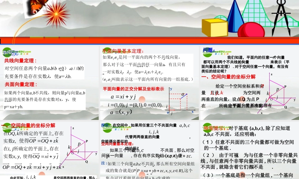高二数学 空间向量的正交分解及其坐标表示课件 新人教版 课件