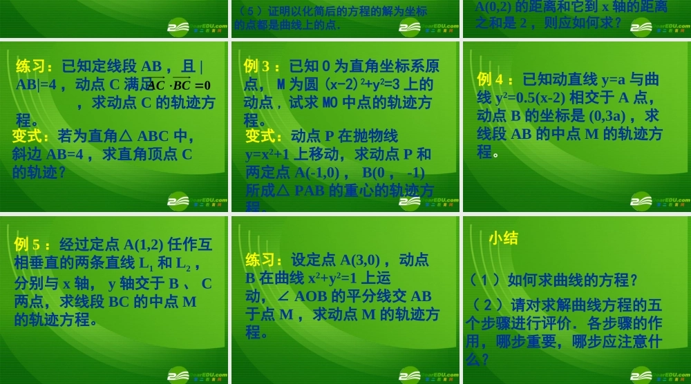 高二数学：(求曲线的方程)课件(新人教A版选修2-1) 课件