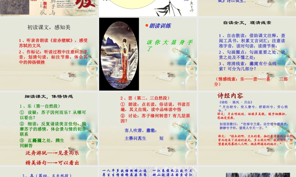 高中语文 赤壁赋1课件 新人教版必修2 课件