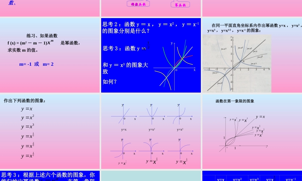 高一数学幂函数课件苏教版必修一 课件