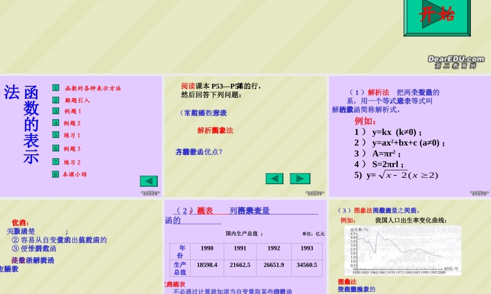 高一数学函数的表示法 新课标 人教版 课件