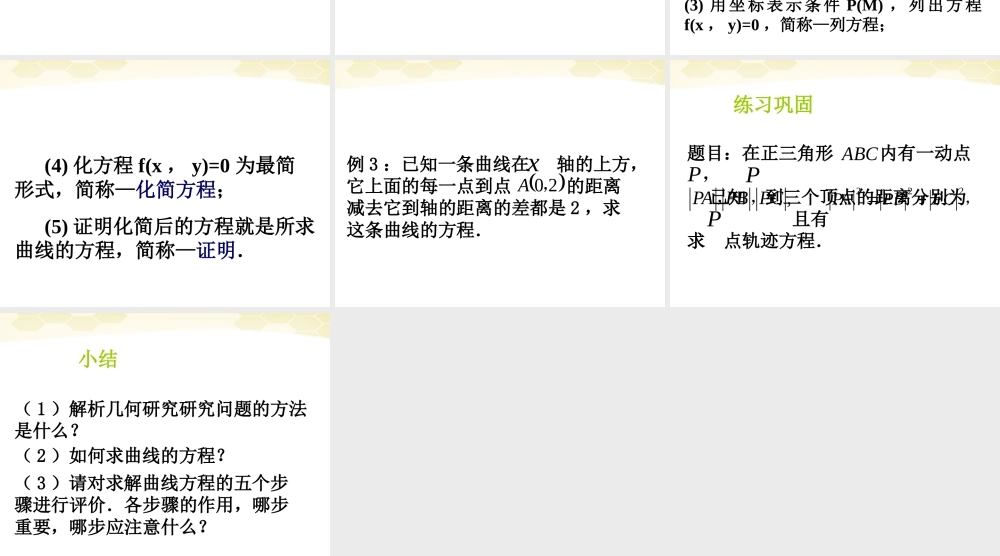 高二数学 212求曲线的方程 课件