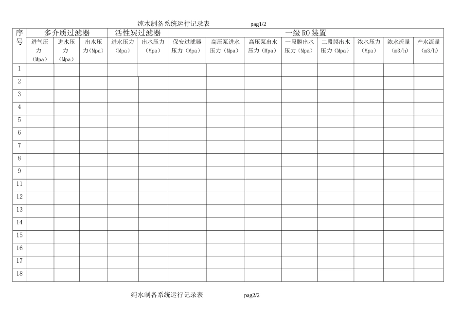 纯水制备系统运行记录表word版_第1页
