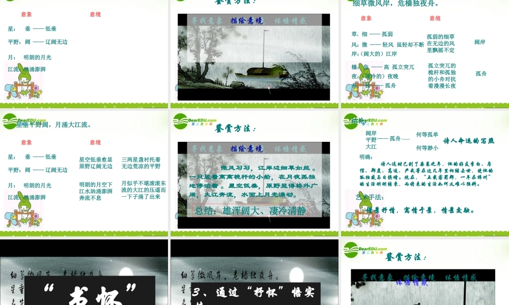 高中语文 旅夜书怀教学课件 人教选修之(中国古代诗歌散文欣赏) 课件