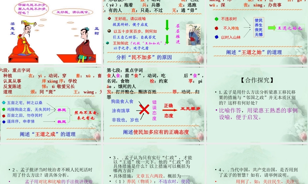 高一语文(寡人之于国也)课件 新人教版 课件