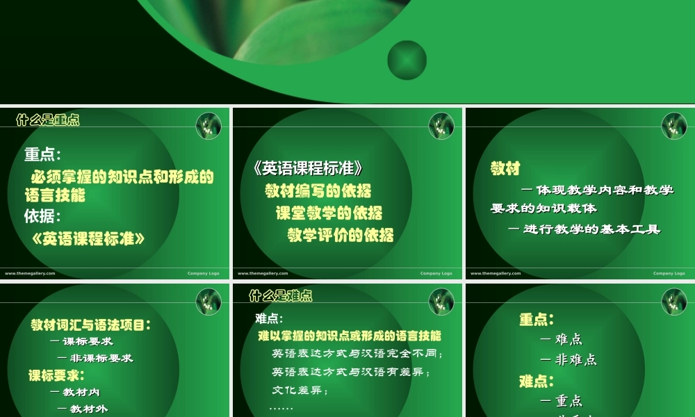 七年级英语教学重点分析