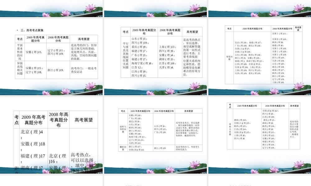高考数学总复习 9.1平面的基本性质、空间两条直线课件 文 新人教B版 课件