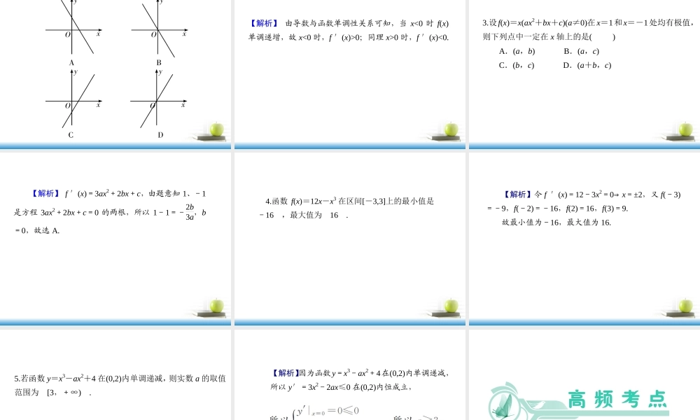高考数学第一轮总复习 第16讲 导数在函数中的应用课件 文 (湖南专版)  课件