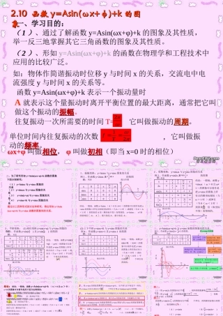 高一数学三角函数y=Asinωxφk的图象课件 苏教版 课件