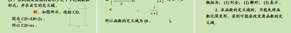 高三数学第一轮总复习 2.2 函数的定义域课件