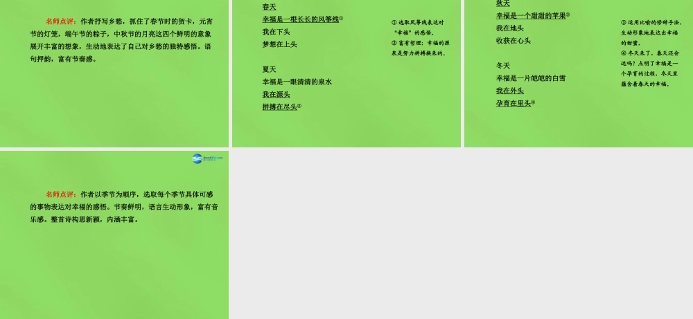 版七年级语文下册 第四单元单元写作指导课件 语文版 课件