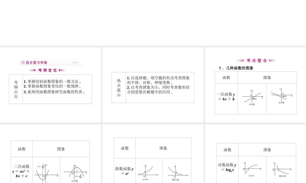 高三数学一轮 第二章 第七节 函数图象及其变换课件 理  课件