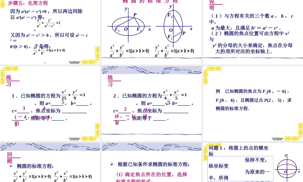 椭圆的标准方程江苏省青年教师评优课件5 苏教版 课件