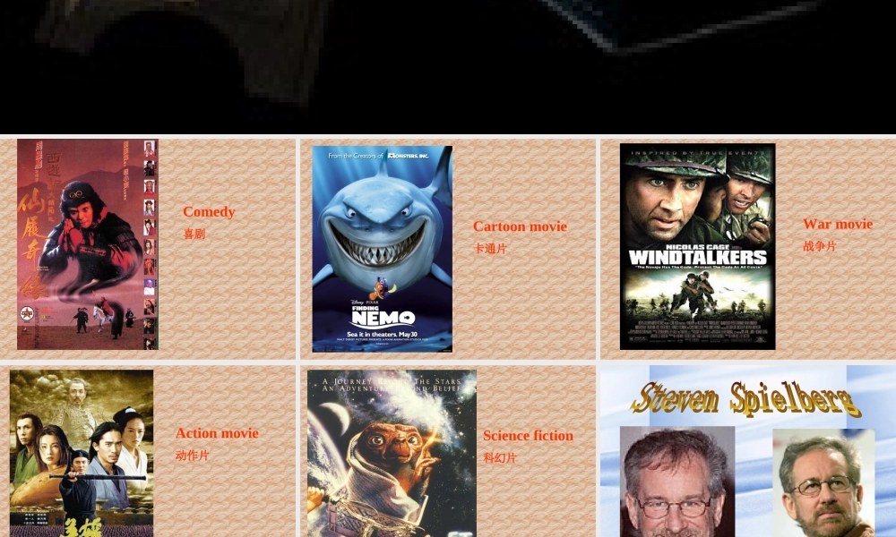 高一英语unit5 The silver screen  reading 人教版 课件