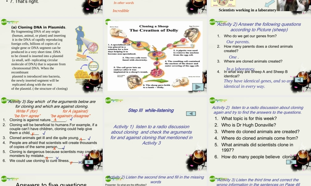 高中英语 Module5(Cloning)Listening,Spenking and Writin课件1 外研版选修6 课件