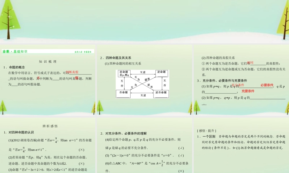 高考数学总复习 第2讲 命题及其关系、充要条件课件