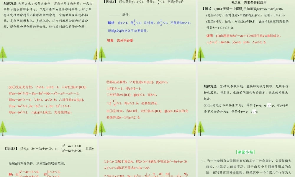 高考数学总复习 第2讲 命题及其关系、充要条件课件