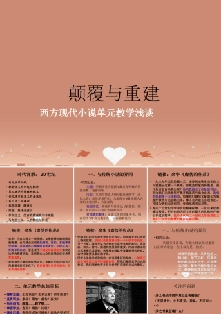 高中语文西方现代小说单元教学浅谈课件北京版选修诗歌散文小说 课件