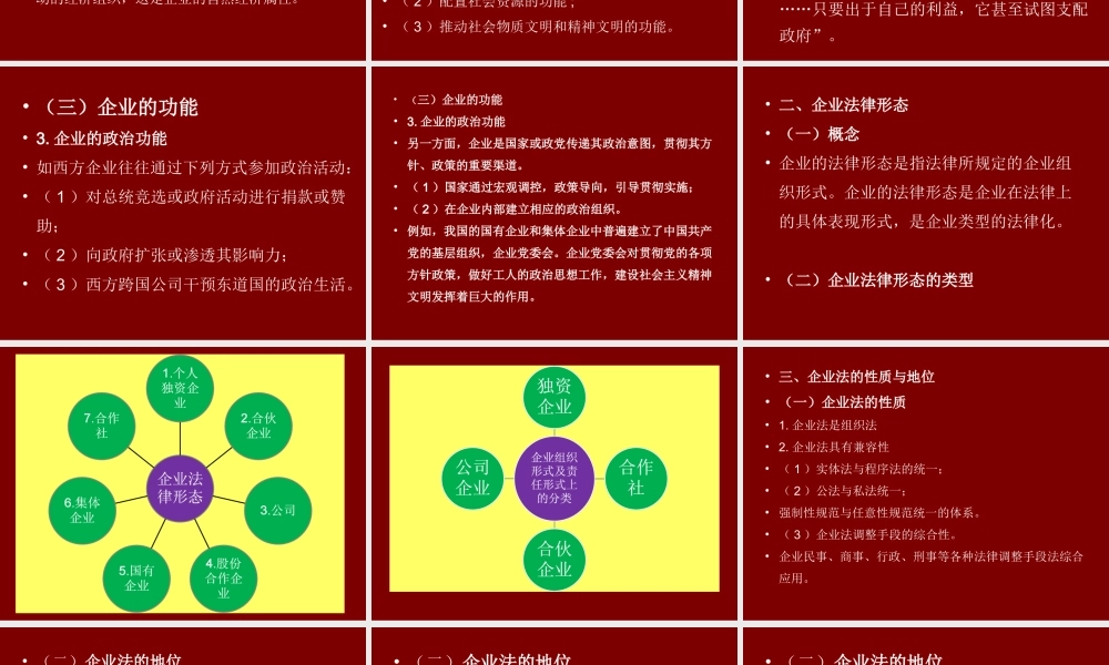 《企业法》企业法讲稿第一讲