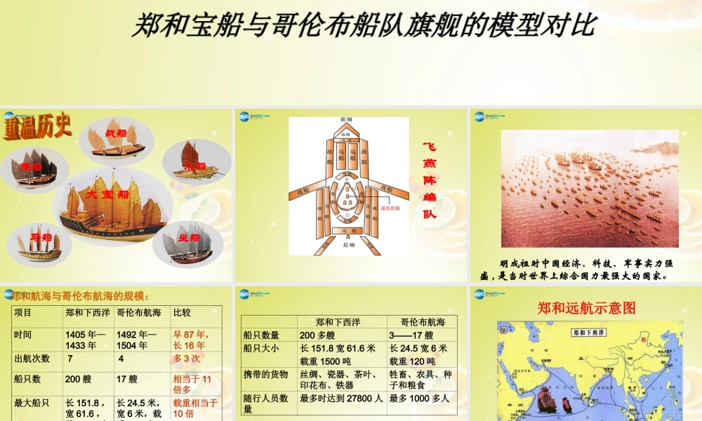 秋八年级历史与社会上册 第五单元 综合探究五 郑和下西洋与哥伦布航海比较课件 人教版 课件