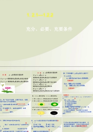 高中数学 充分 必要 充要条件课件 新人教A版选修2-1 课件