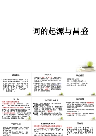 高中语文 (展苞初放的唐五代词)课件 苏教版选修(唐诗宋词选读) 课件