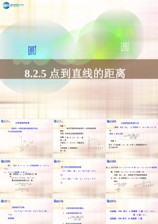 高中数学 点到直线的距离课件 新人教A版必修2 课件