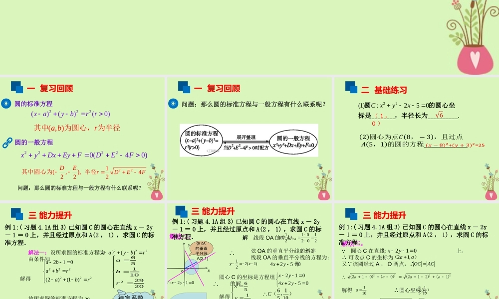 高中数学 第四章 圆与方程 41 圆的方程课件 新人教A版必修2 课件