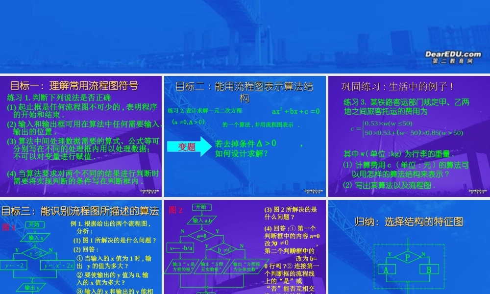 高二数学流程图 选择结构 苏教版 课件