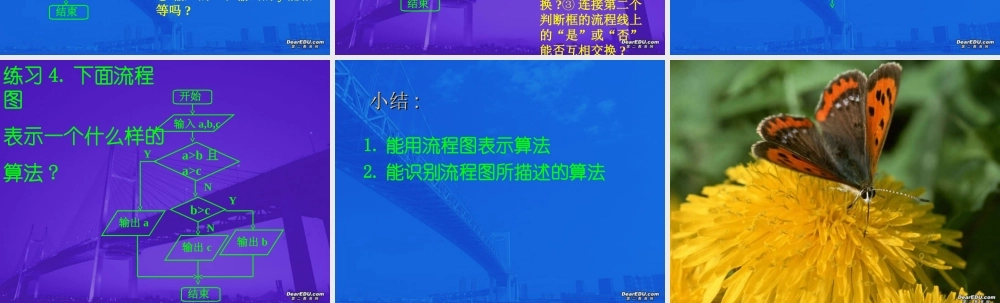 高二数学流程图 选择结构 苏教版 课件