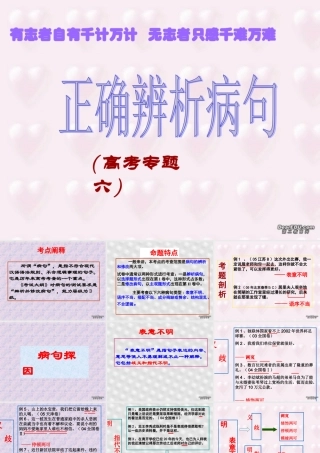 高一语文正确辨析病句课件 人教版 课件