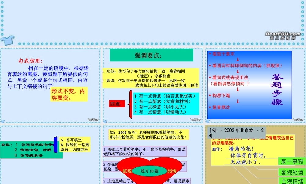 高考语文句式仿用课件 新课标 人教版 课件