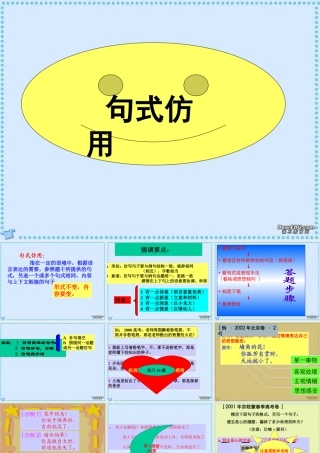 高考语文句式仿用课件 新课标 人教版 课件