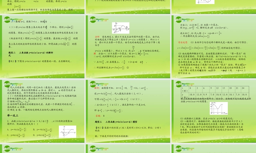 河北省高考数学第一轮总复习知识点检测 5.6三角函数的图象与性质(Ⅱ)课件 旧人教版 课件