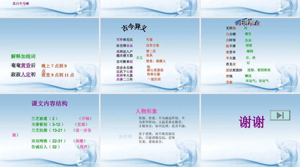 高二语文(孔雀东南飞)课件  课件